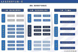 万博体育手机登录网址查询截图2